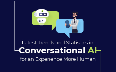 Latest Statistical Insight & Trends In Conversational Ai For A More Human Experience