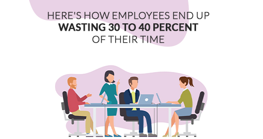 Here'S How Employees End Up Wasting 30 To 40 Percent Of Their Time