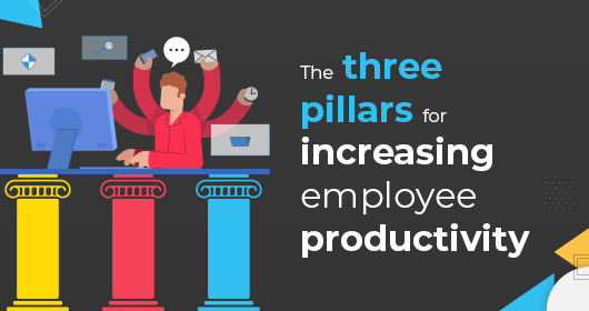 The Three Pillars For Employee Productivity